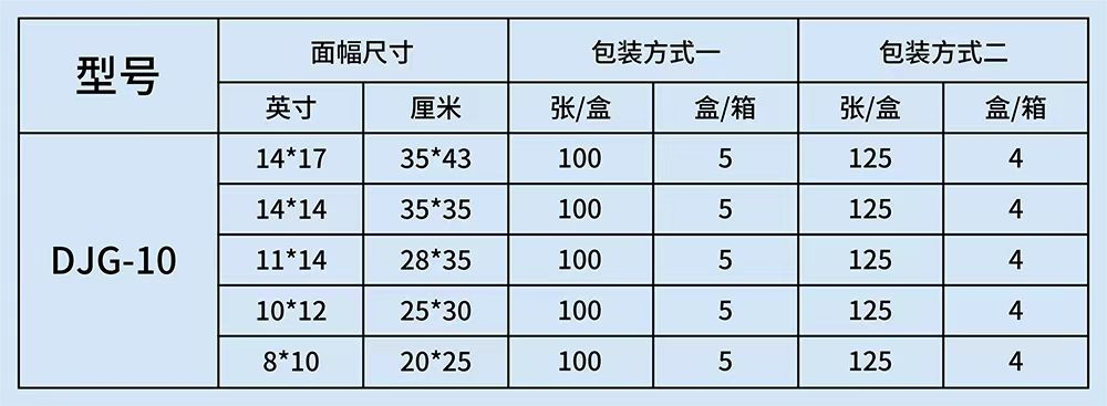 香港六和全年资料大全